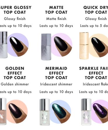 The Complete Top Coat Set